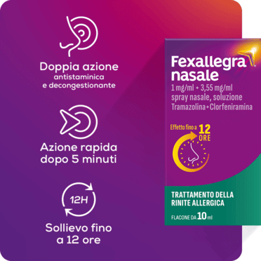 Fexallegra Spray Nasale - Mobile
